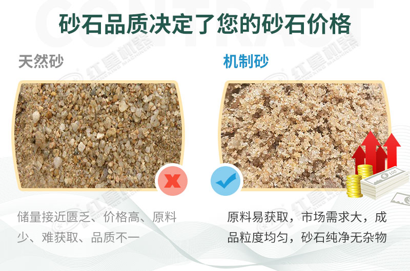 基建工程在疫情中迎來新機(jī)遇，砂石料生產(chǎn)線值得投資
