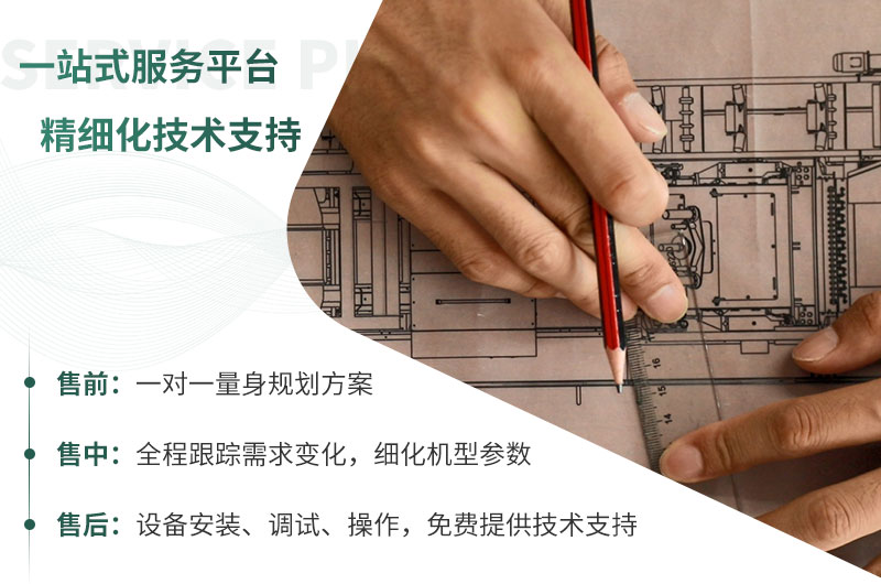 每周答疑：日產(chǎn)一萬噸大型碎石機(jī)型號(hào)有哪些？
