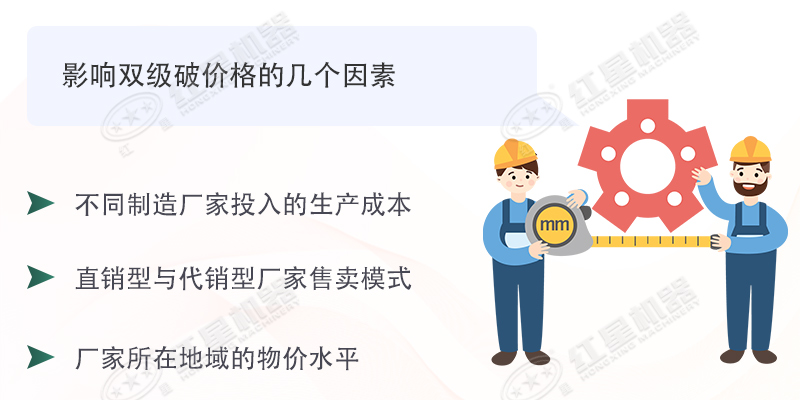 雙級無篩底破碎機能制沙嗎？有哪些廠家可供選擇