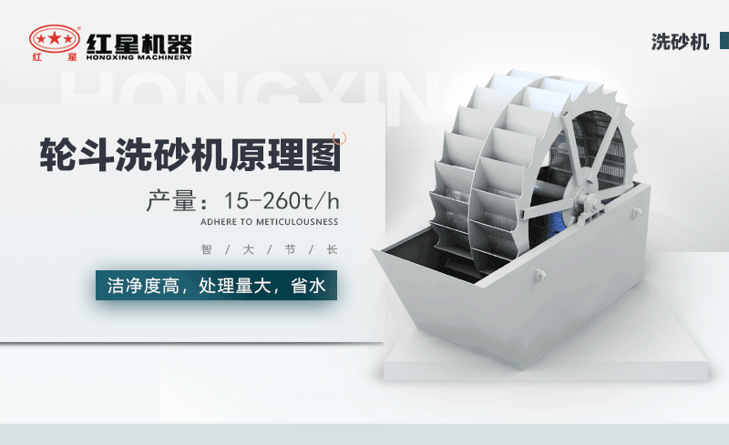 輪斗洗砂機用水可以循環(huán)嗎？細(xì)砂流失怎么辦？