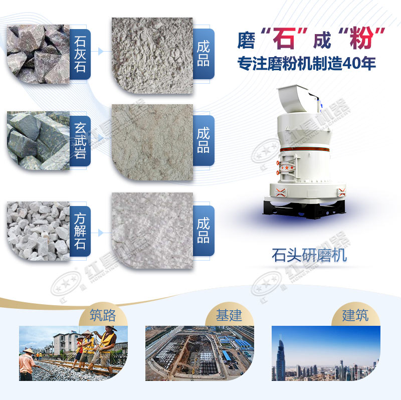 石頭磨粉機(jī)型號這么多如何選購？哪個(gè)廠家賣的好用？
