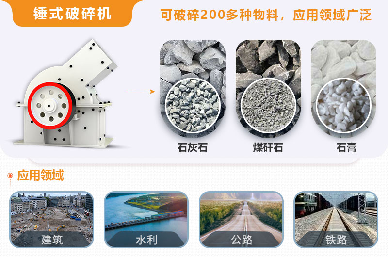 小型錘式破碎機(jī)型號(hào)參數(shù)表，報(bào)價(jià)是多少？