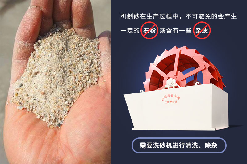 大型輪斗洗砂機(jī)可清洗石粉、雜質(zhì)